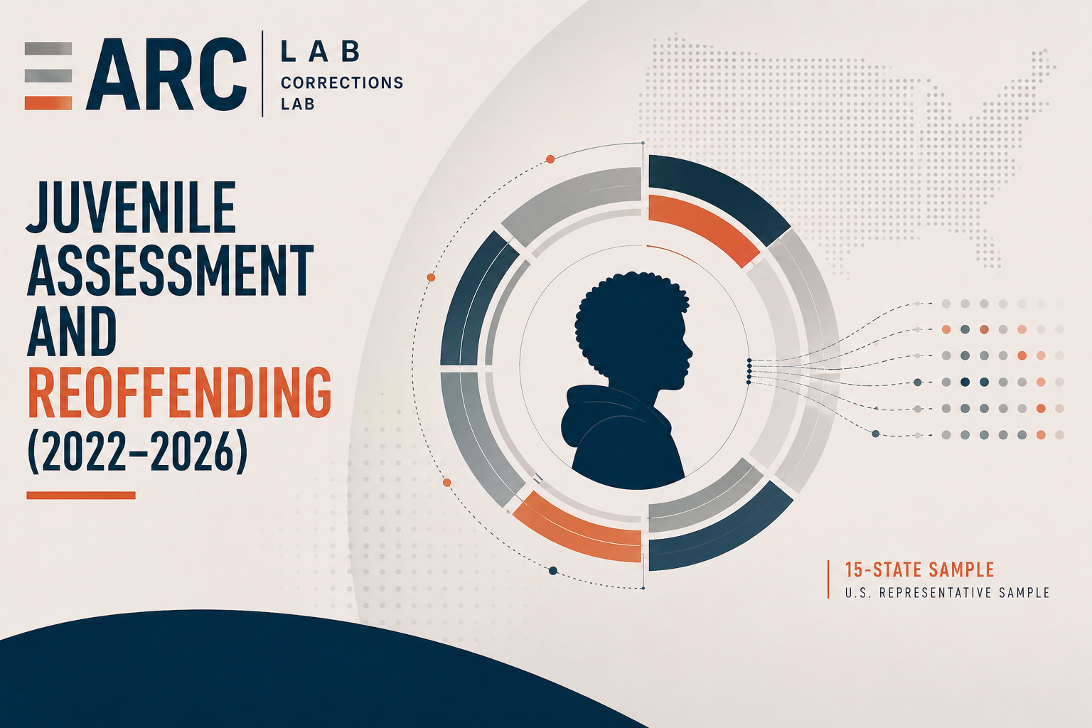 Juvenile assessment and reoffending (2022-2026)