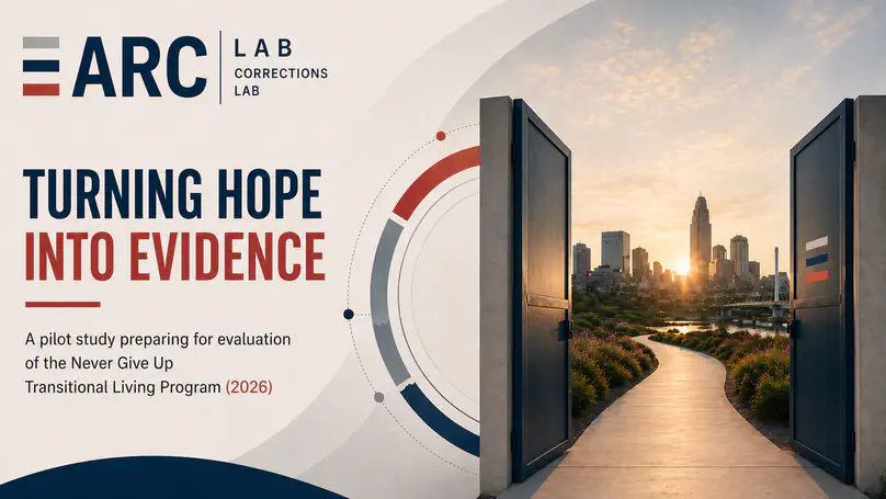 Turning hope into evidence - A pilot study preparing for evaluation of the Never Give Up Transitional Living Program (2026)