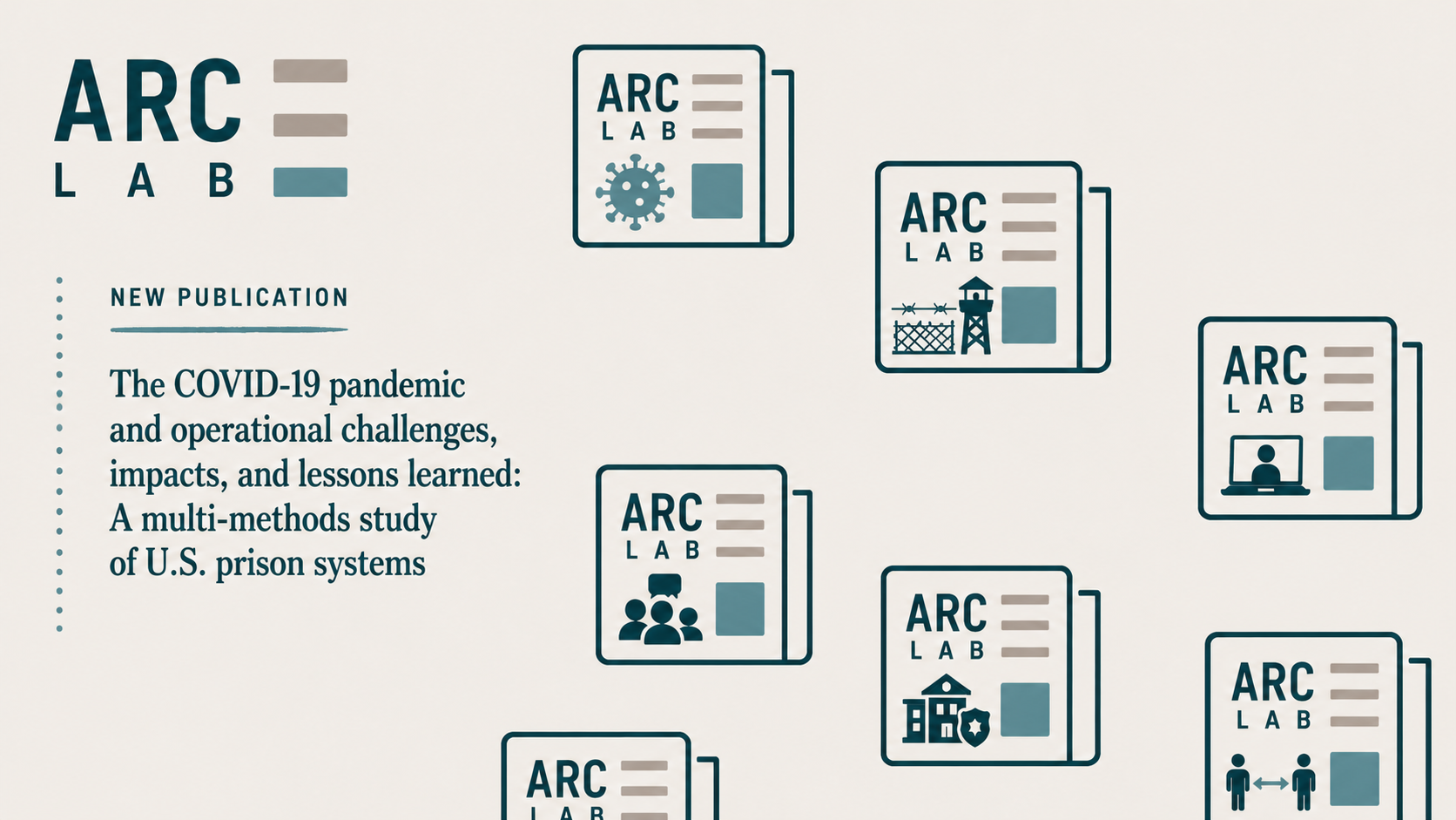 The COVID-19 pandemic and operational challenges, impacts, and lessons learned: A multi-methods study of U.S. prison systems